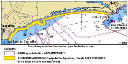 Port143 2019 CPRJ NPCP 1 Corredor Jet